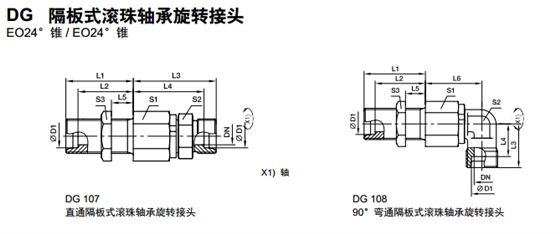 DG 隔板式滾珠軸承旋轉(zhuǎn)接頭-1.jpg