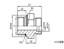 GEO-M 端直通接頭-公制螺紋O型圈密封、PARKER接頭、PARKER卡套接頭