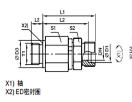 DG-R 英制外螺紋滾珠軸承旋轉(zhuǎn)接頭、PARKER卡套接頭、PARKER接頭