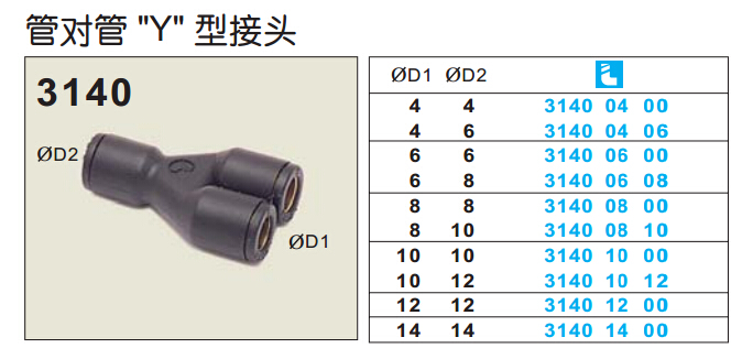 管對(duì)管Y型接頭3140-1.jpg