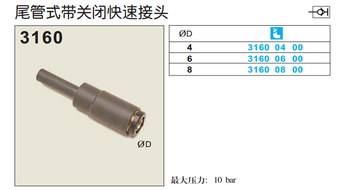 尾管式帶關(guān)閉快速接頭3160-1.jpg