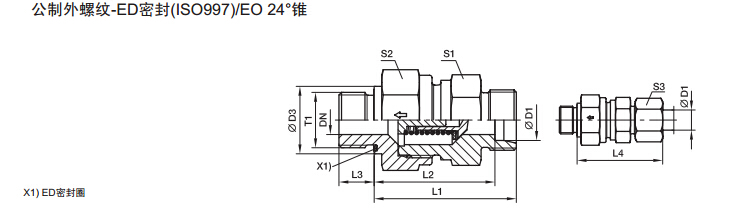 RHZ-M-ED 單向閥 英制螺紋-ED密封-2.jpg