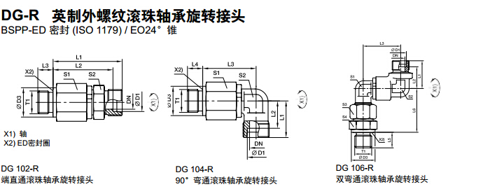 DG-R 英制外螺紋滾珠軸承旋轉(zhuǎn)接頭-1.jpg