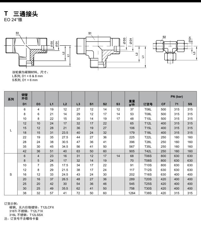 液壓接頭